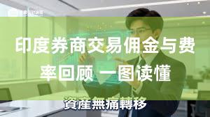 印度券商交易佣金与费率回顾 一图读懂